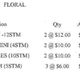 Illustration for article titled Chris Christie Blew $82,594 With MetLife Vendor But Cant Find Receipts